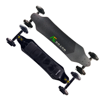 AeBoard GT